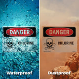 Chlorine