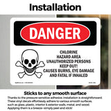 Chlorine Hazard Area
