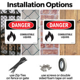 Combustible Liquids