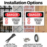 Combustible No Smoking Or Open Flames