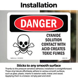 Cyanide Solution