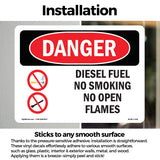 Diesel Fuel No Smoking No Open Flames