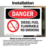 Diesel Fuel Flammable No Smoking