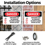 Explosive Gas No Smoking Within 20 Feet