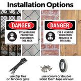 Eye And Hearing Protection Required