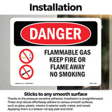 Flammable Gas Keep Fire Or Flame Away