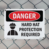 Hard Hat Protection Required