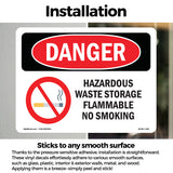 Hazardous Waste Storage Flammable No Smoking