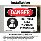 High Noise Area Wear Ear Protection