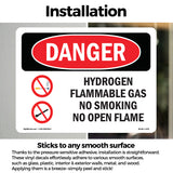 Hydrogen Flammable Gas No Smoking Open Flame