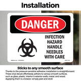 Infection Hazard Handle Needles With Care
