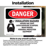 Inhalation Hazard Vapors Toxic