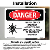 Invisible Laser Radiation Avoid Eye Exposure