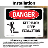 Keep Back Deep Excavation