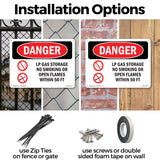 LP Gas Storage No Smoking Open Flames 50 Ft