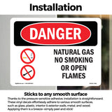 Natural Gas No Smoking Or Open Flames