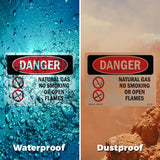 Natural Gas No Smoking Or Open Flames