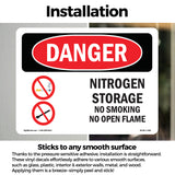 Nitrogen Storage No Smoking No Open Flame