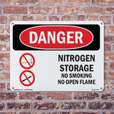 Nitrogen Storage No Smoking No Open Flame