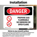 Propane Gas Flammable No Smoking