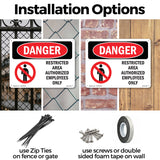 Restricted Area Authorized Employees Only