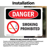 Smoking Prohibited