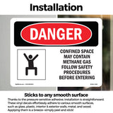 Confined Space May Contain Methane Gas