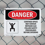 Confined Space May Contain Methane Gas