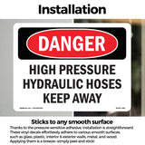 High Pressure Hydraulic Hoses Keep Away