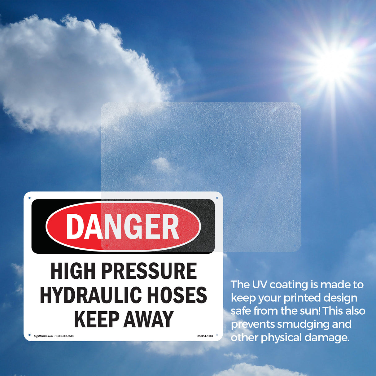 High Pressure Hydraulic Hoses Keep Away