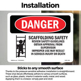 Scaffolding Safety Review Guidelines