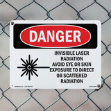 Invisible Laser Radiation Avoid Eye Exposure