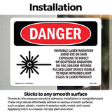 Invisible Laser Radiation Avoid Eye Exposure