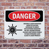 Invisible Laser Radiation Avoid Eye Exposure