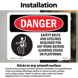 Safety Belts And Lifelines Required