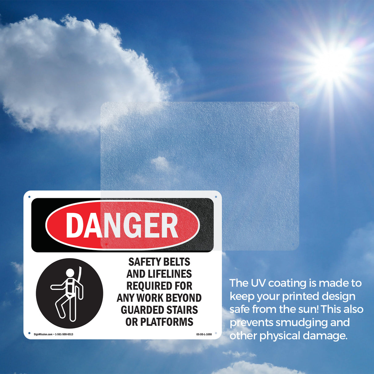 Safety Belts And Lifelines Required