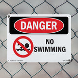 No Swimming