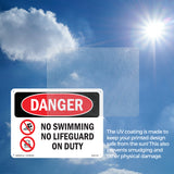 No Swimming No Lifeguard On Duty