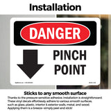 Pinch Point