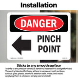 Pinch Point