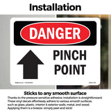 Pinch Point