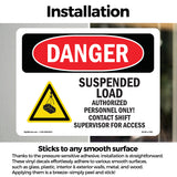 Suspended Load Authorized