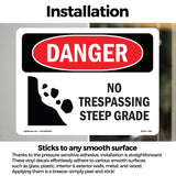 No Trespassing Steep Grade