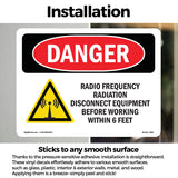 Radio Frequency Radiation Disconnect