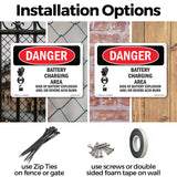 Battery Charging Area Risks