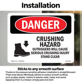 Crushing Hazard Outriggers Stand Clear