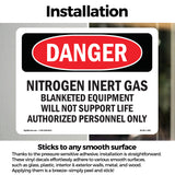 Nitrogen Inert Gas Equipment