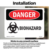 Biohazard