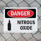 Nitrous Oxide