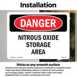 Nitrous Oxide Storage Area